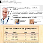 GAFAS MULTIFOCALES INTELIGENTES TR90 CON ZOOM AUTIMATICO, PROTECIÓN DE LUZ AZUL Y EFECTO FOTOCROMÁTICO